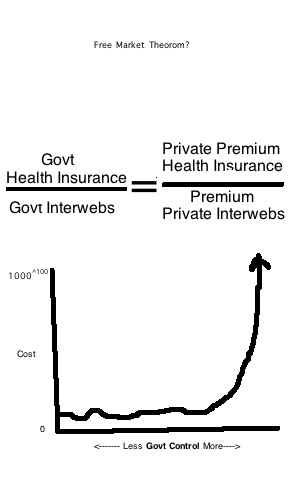 govtTheorom.jpg